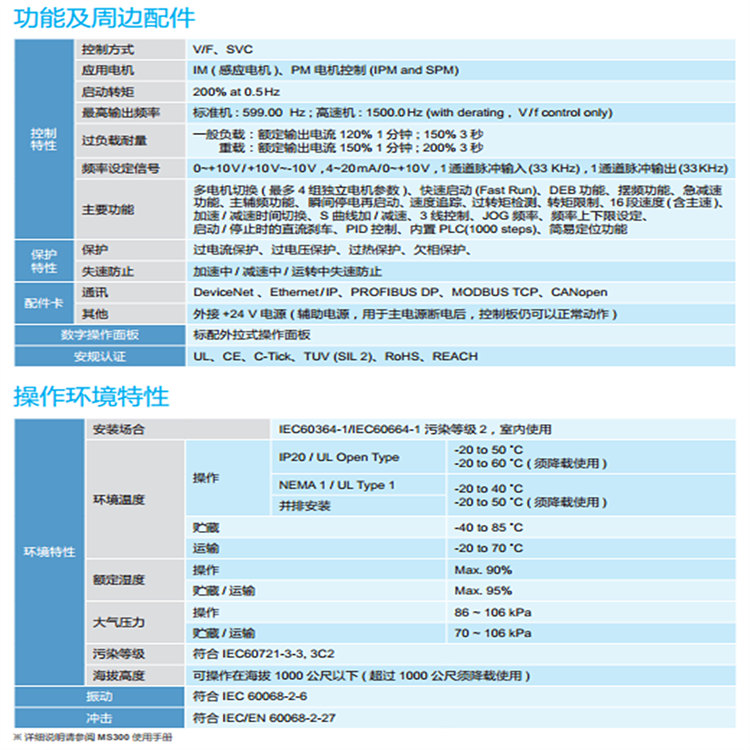 台达木工机械**变频器规格