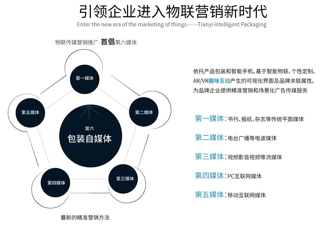 龙岩防伪溯源系统厂家批发