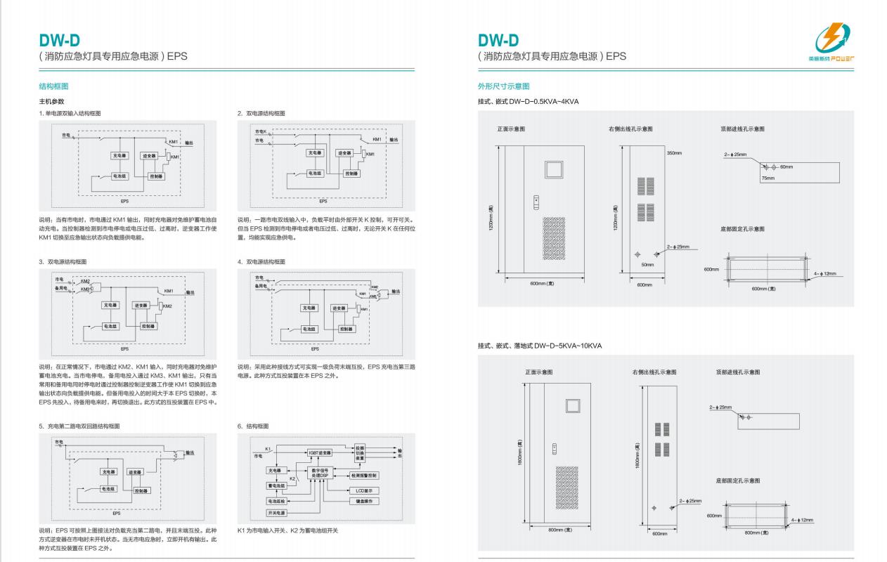 北京EPS电源参数
