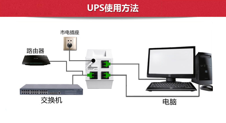 大连山特UPS电源