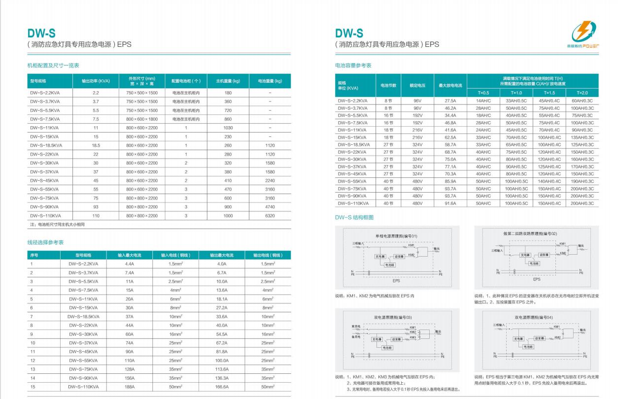 北京EPS电源参数