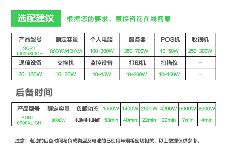 昆明UPS电源