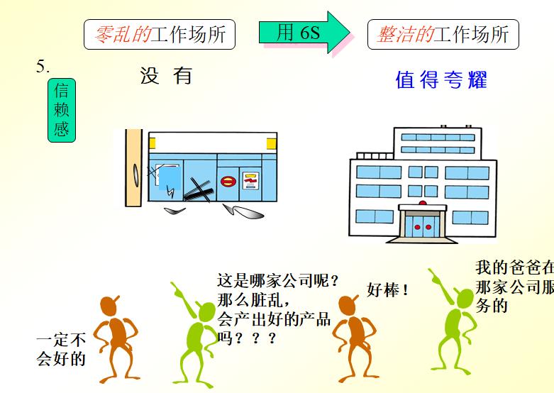 上饶企业管理咨询培训