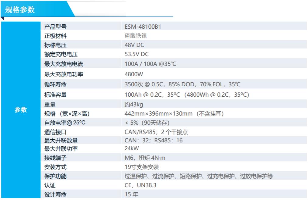 华为嵌入式电源系统