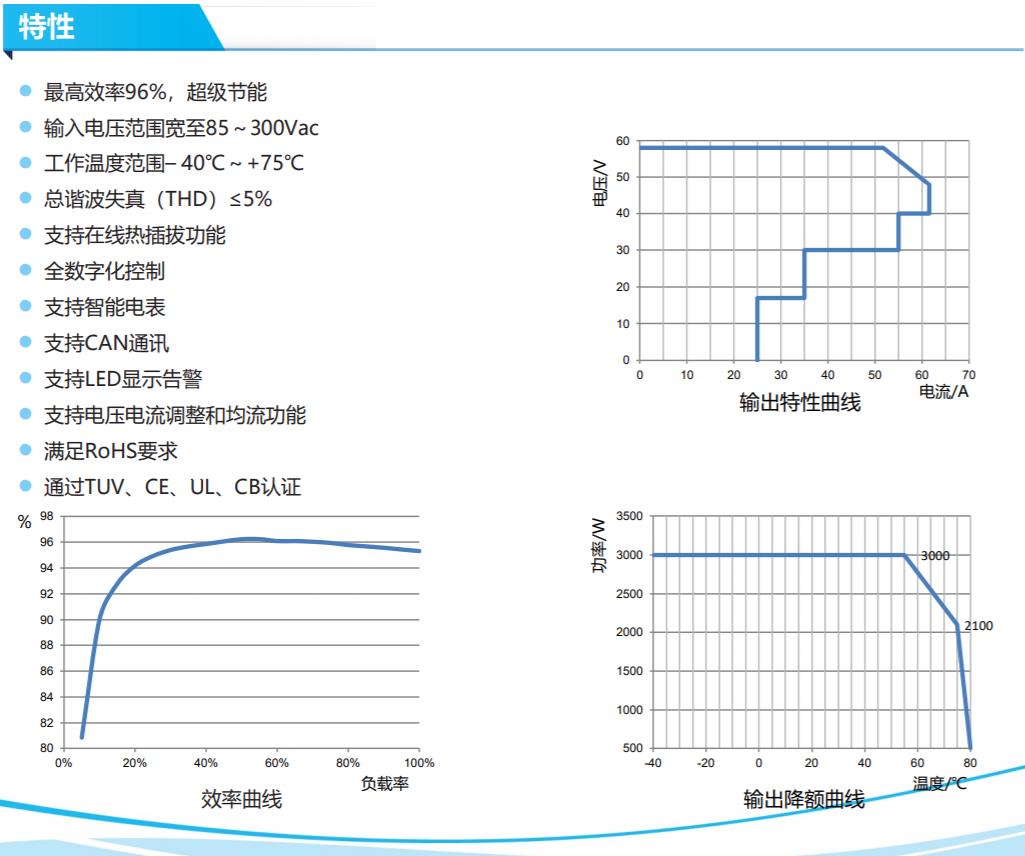 华为嵌入式电源系统