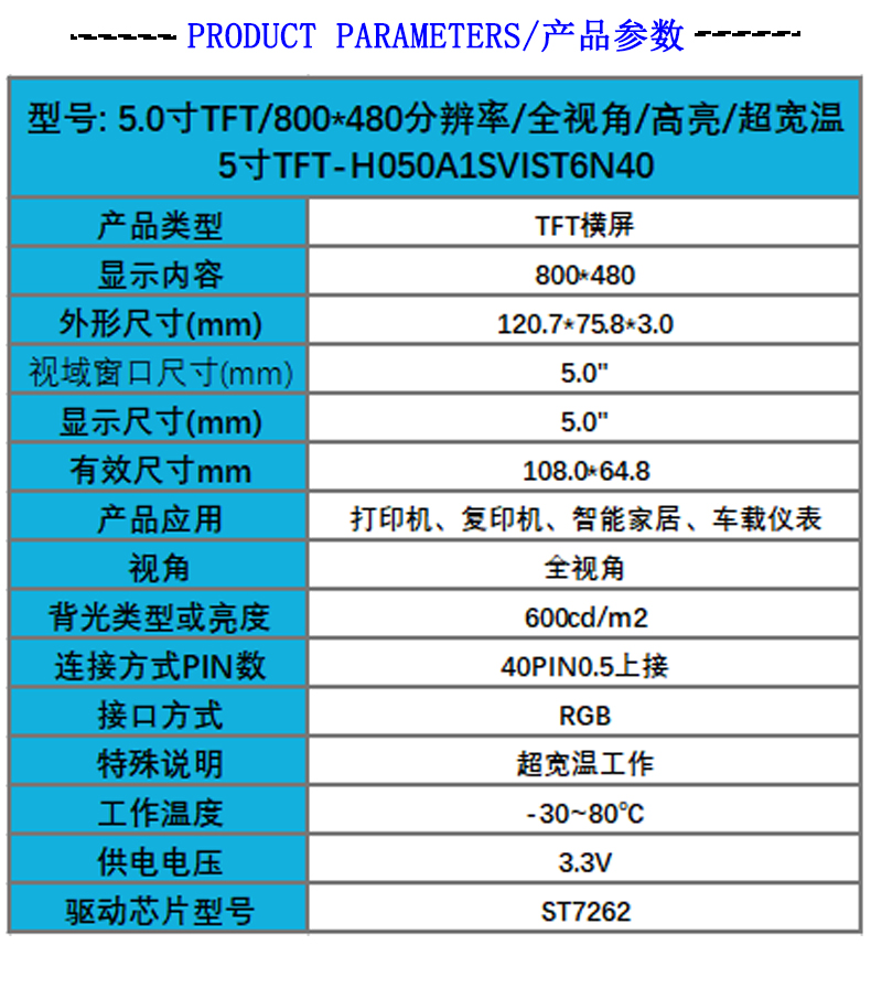 tft彩色显示屏