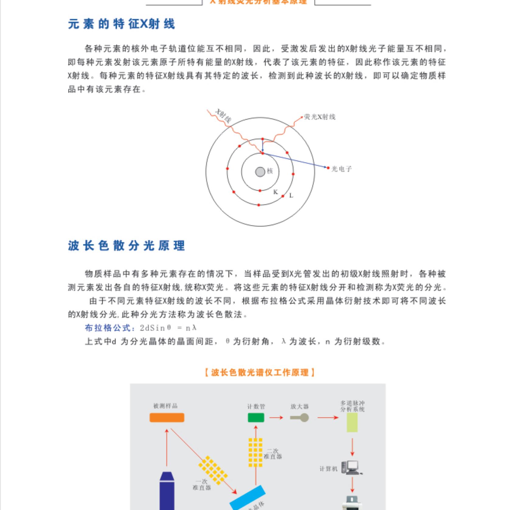 金属化学元素分析仪