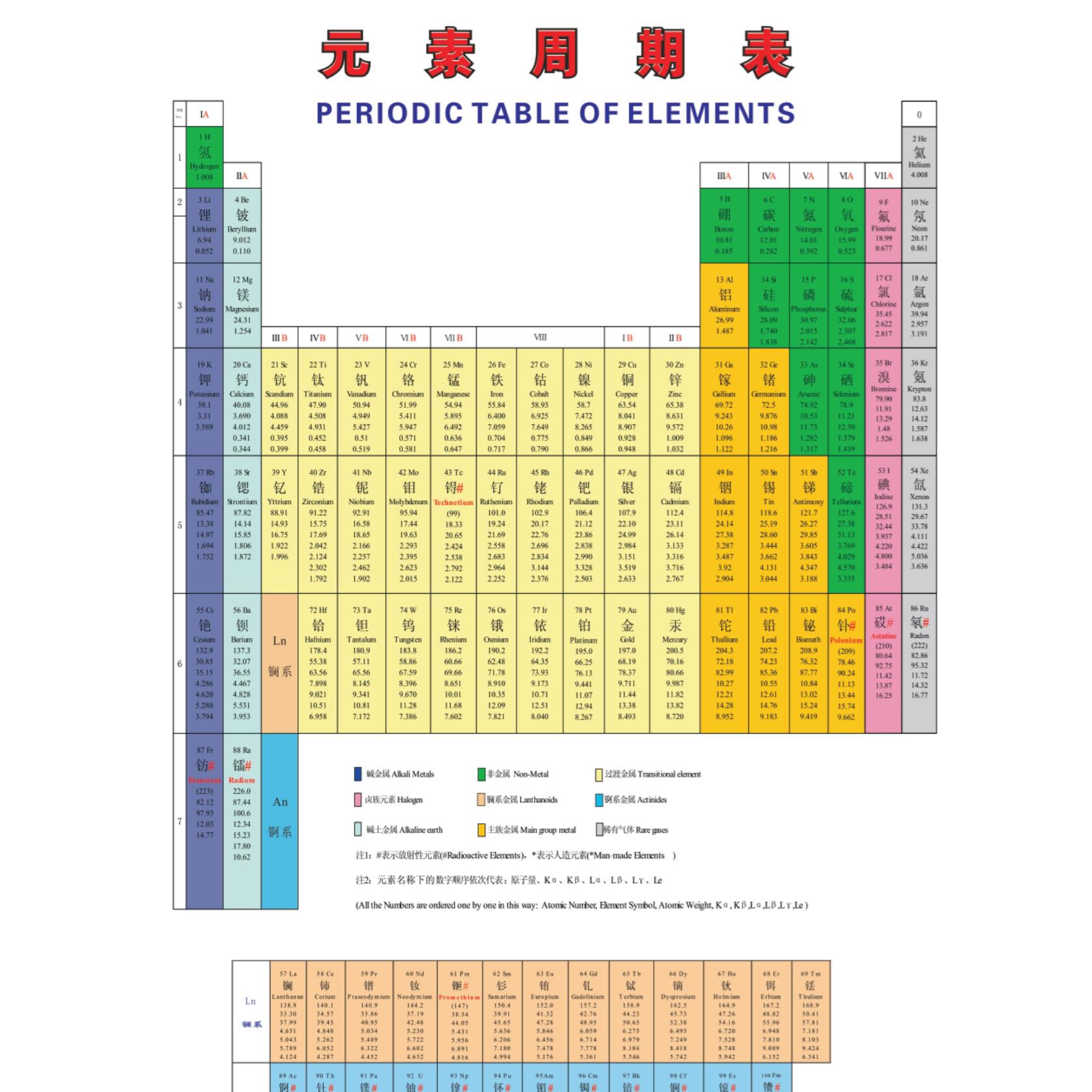 铜合金元素分析仪