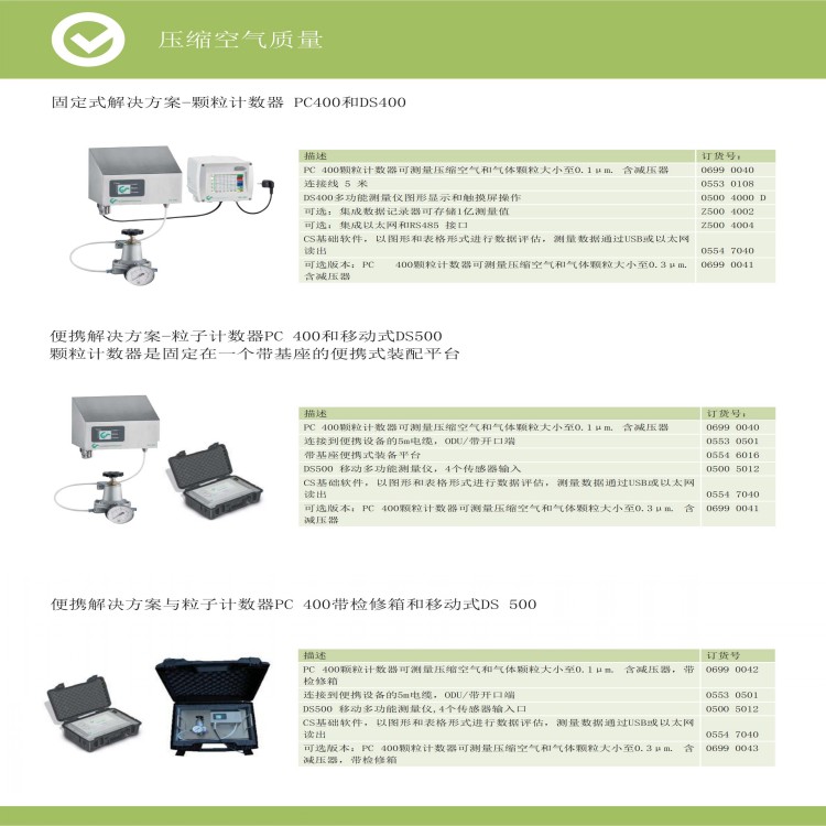 便携式压缩空气质量分析仪