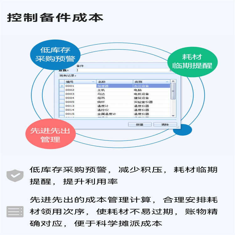 湖南标准版设备仪器管理系统说明