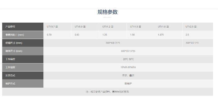 内蒙古电力系统大屏幕小间距led显示屏供应商家,小间距led显示屏