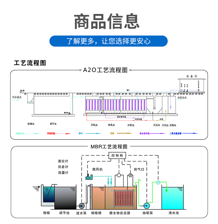 银川印染废水处理生产厂家