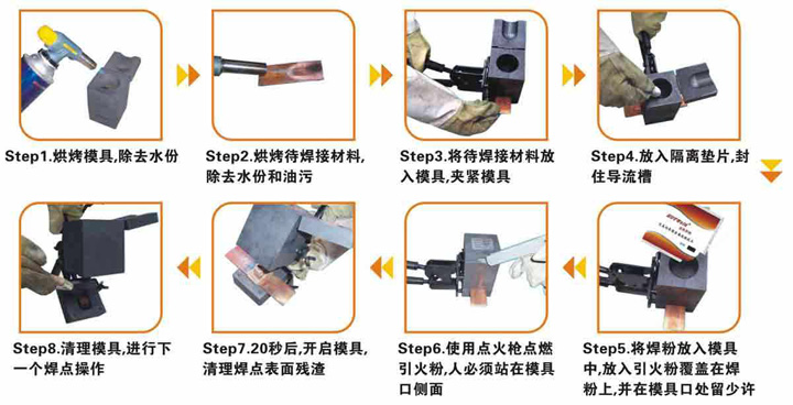 超声波焊接机超声波模具