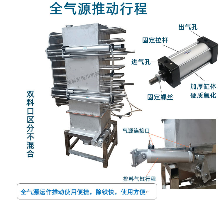 深圳气动干粉除铁器气动式除铁器设备