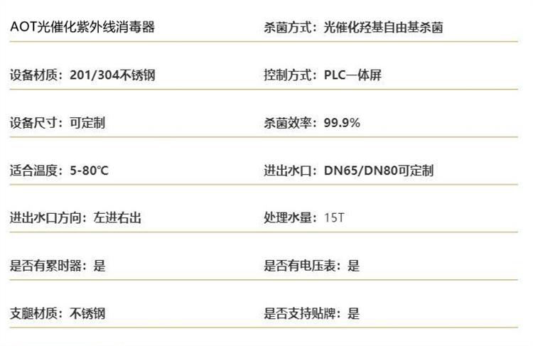 AOT光催化二氧化钛水处理