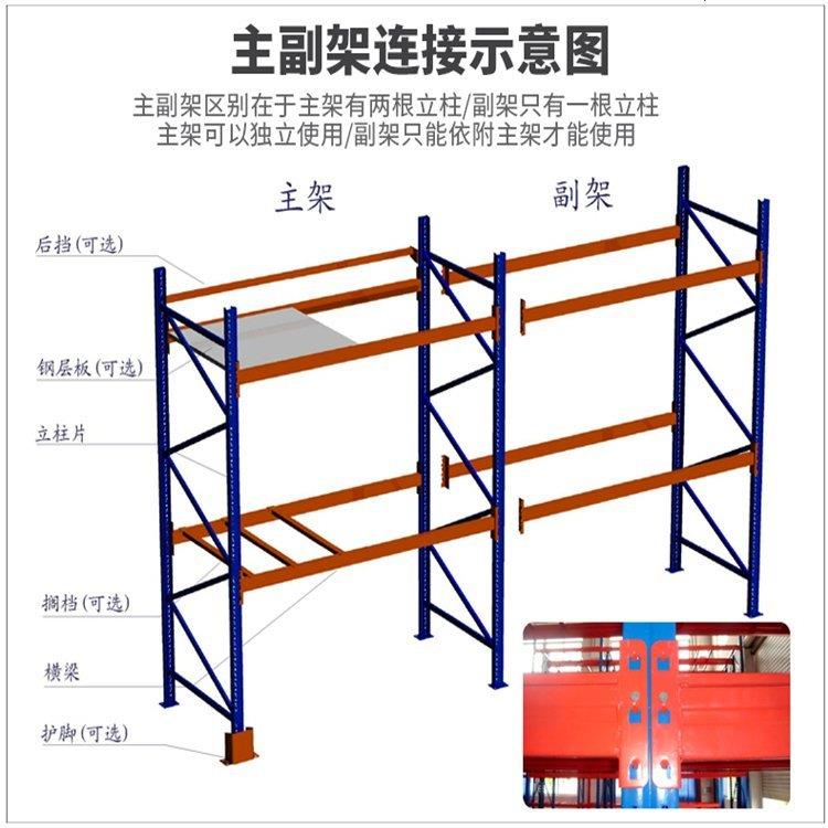 自动仓储货架厂家