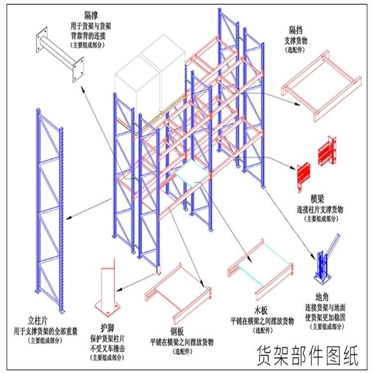 仓储货架生产设备厂家