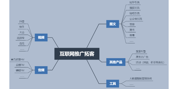 山东官方网站优化,网站优化