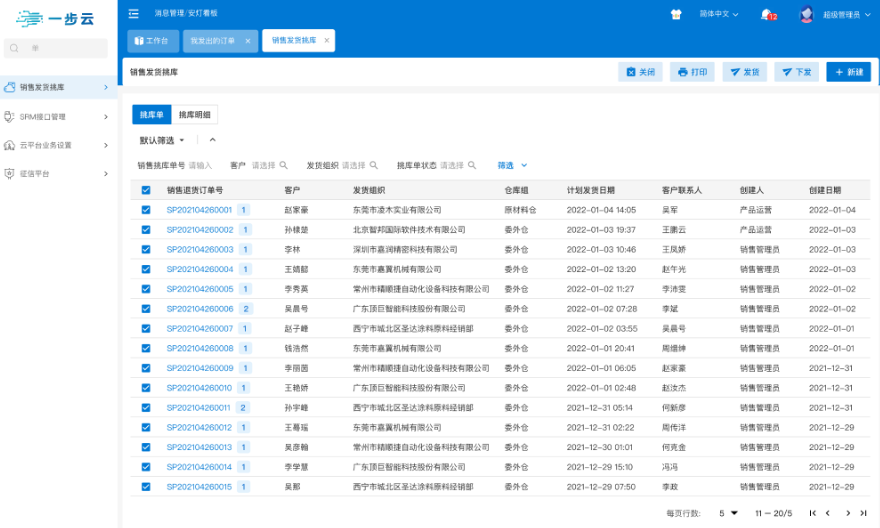 木材加工企业管理案例分析,管理