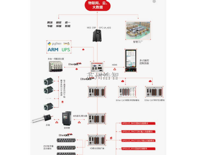 浙江加工效果好的开料机特点,开料机