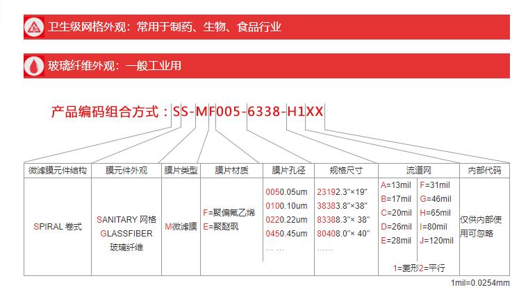 微滤膜批发