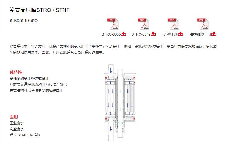 济南STRO膜组件