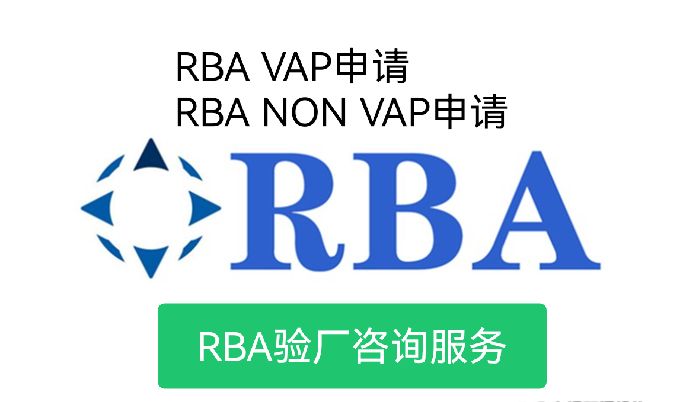 rba管理体系