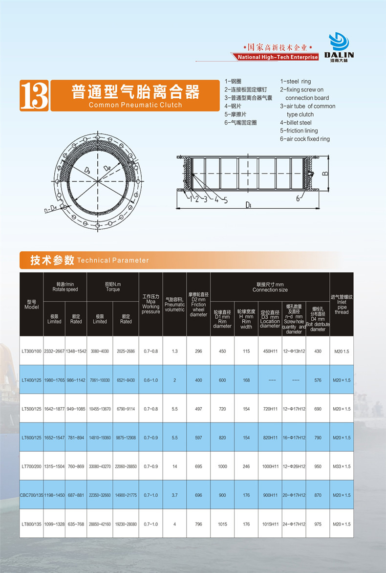 常州选矿设备通风离合器