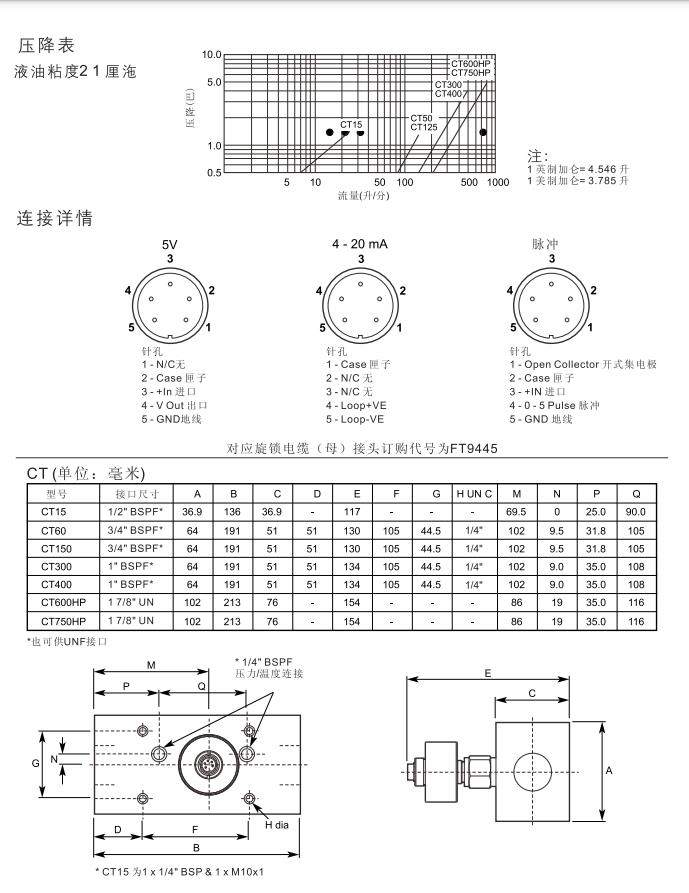 lwgy型涡轮流量计