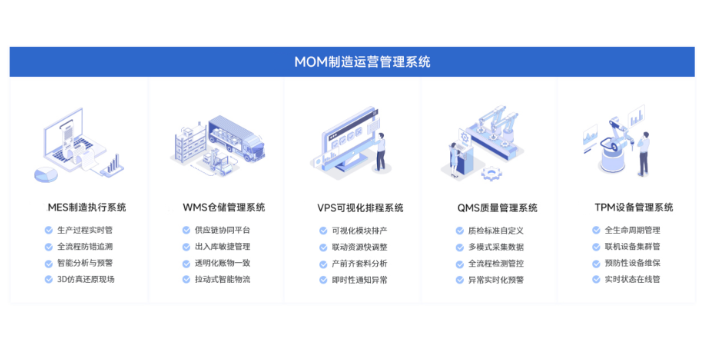 湖南汽车零部件行业VPS可视化排程系统轻量级,生产制造管理