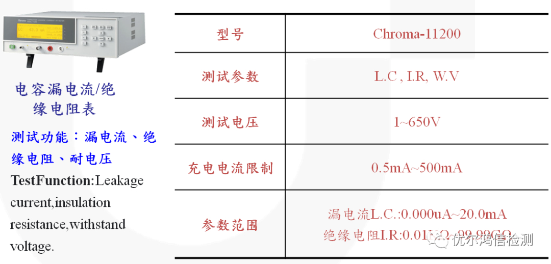 惠州零件可焊性测试