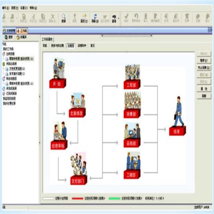 plm项目管理系统