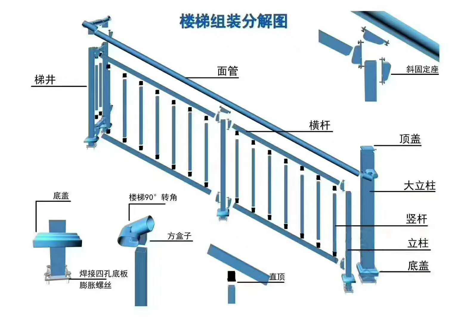 楼梯护栏多高