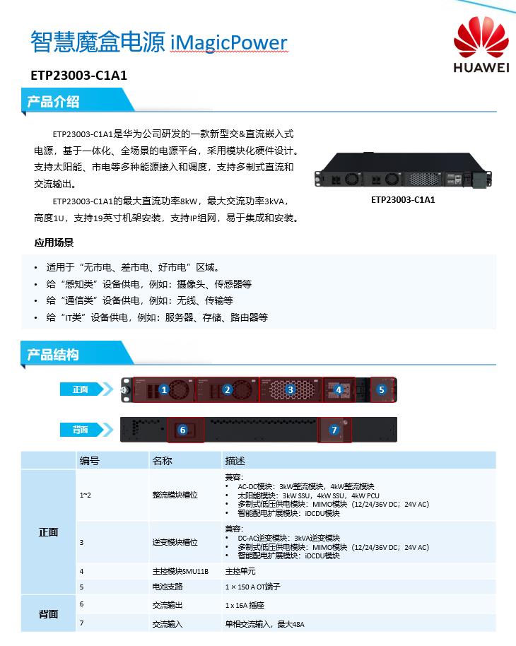 湖南ETP23036-C6A1 嵌入式电源