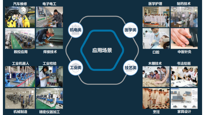 湖南实训示教系统品牌哪家好,实训示教系统