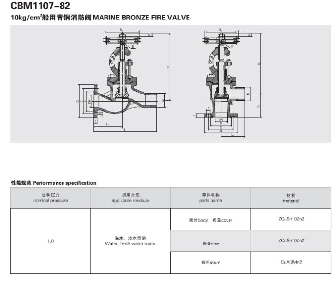 船用日标法兰青铜闸阀JIS F7367