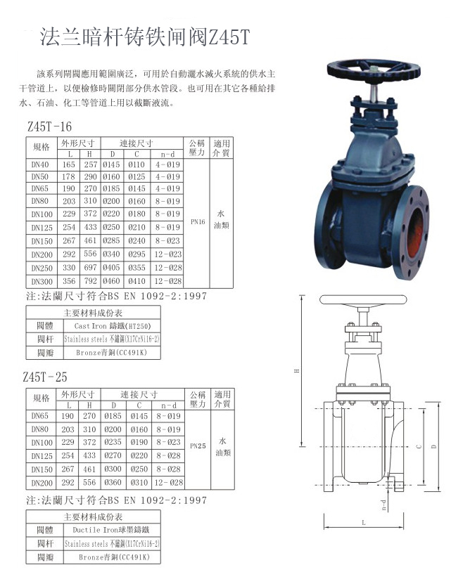 船用日标法兰青铜闸阀JIS F7367