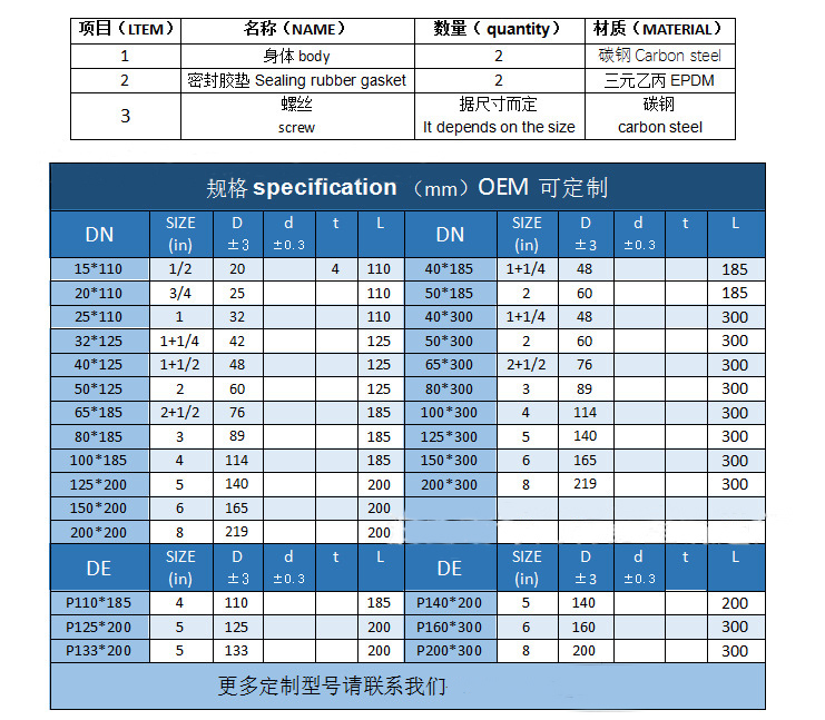 船用法兰式液流观察器视镜JS