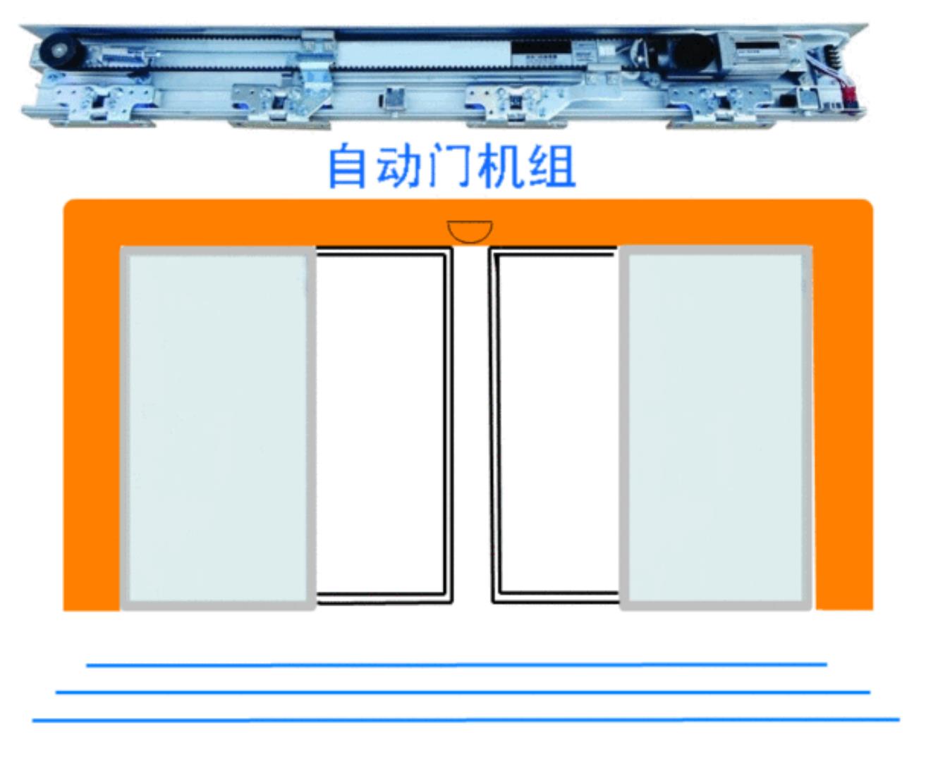 宁夏玻璃自动门批发