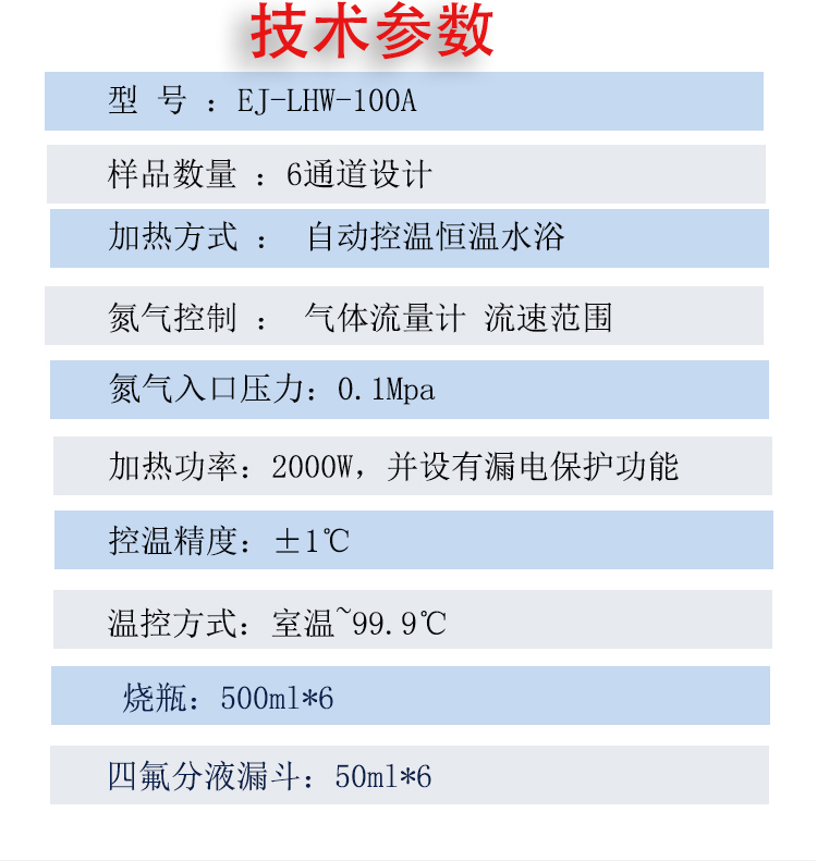 硫化物酸化吹气仪排行榜