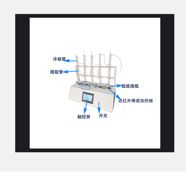 索氏提取器sty