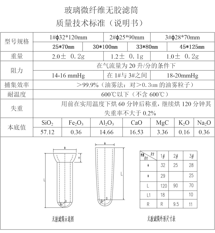 江苏省玻璃纤维玻璃纤维滤筒无锡湛海