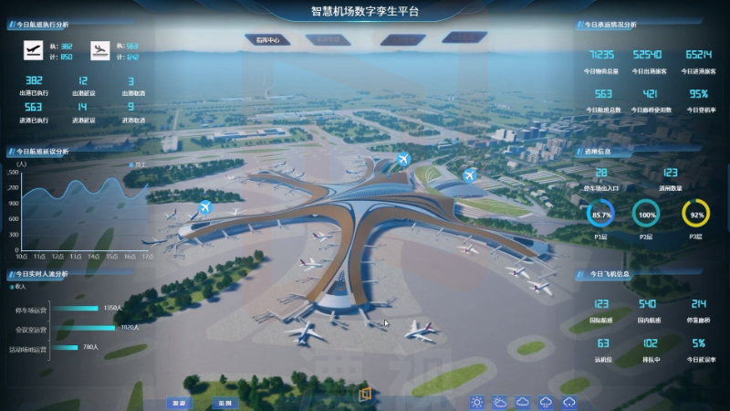 北京三维可视化发电厂,三维可视化