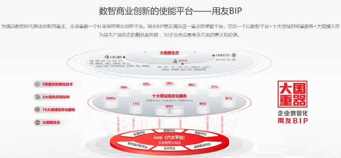 嘉兴用友财务软件服务电话,用友