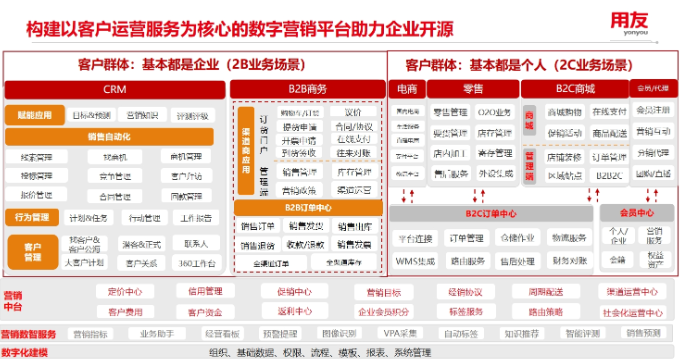 秀洲区五金行业用友YS官方网站,用友YS