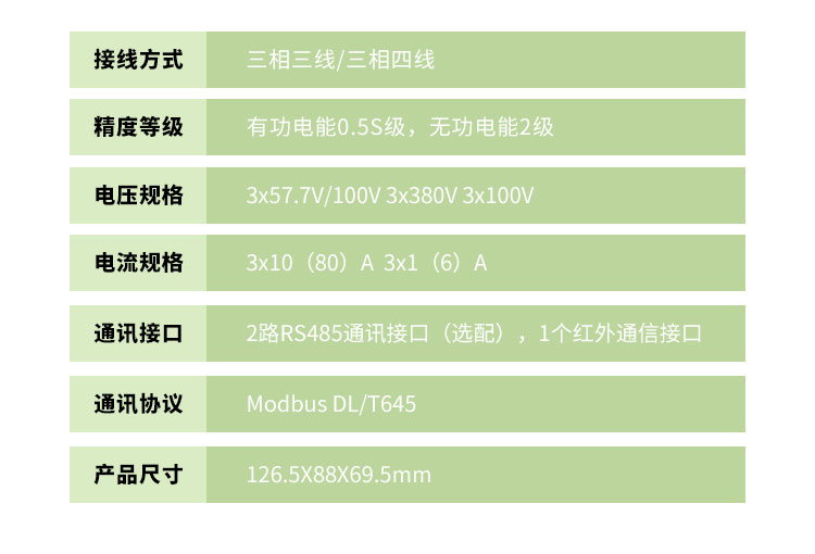 三相电表接线图