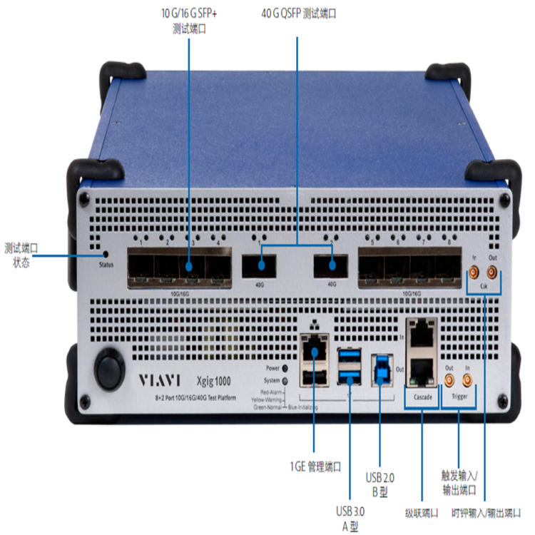 辽宁Xgig1000以太网分析