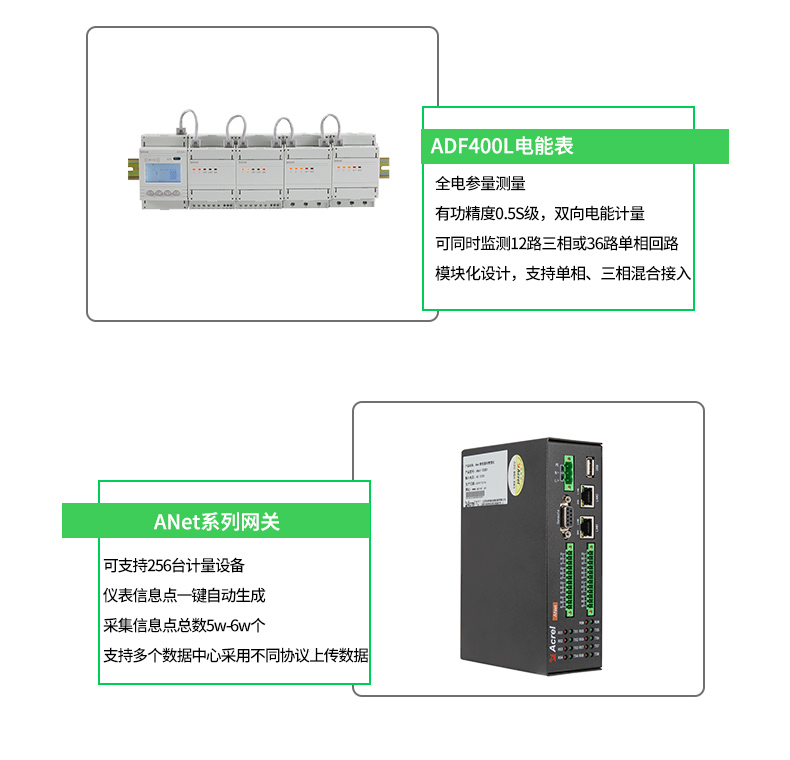 光伏发电站监控系统