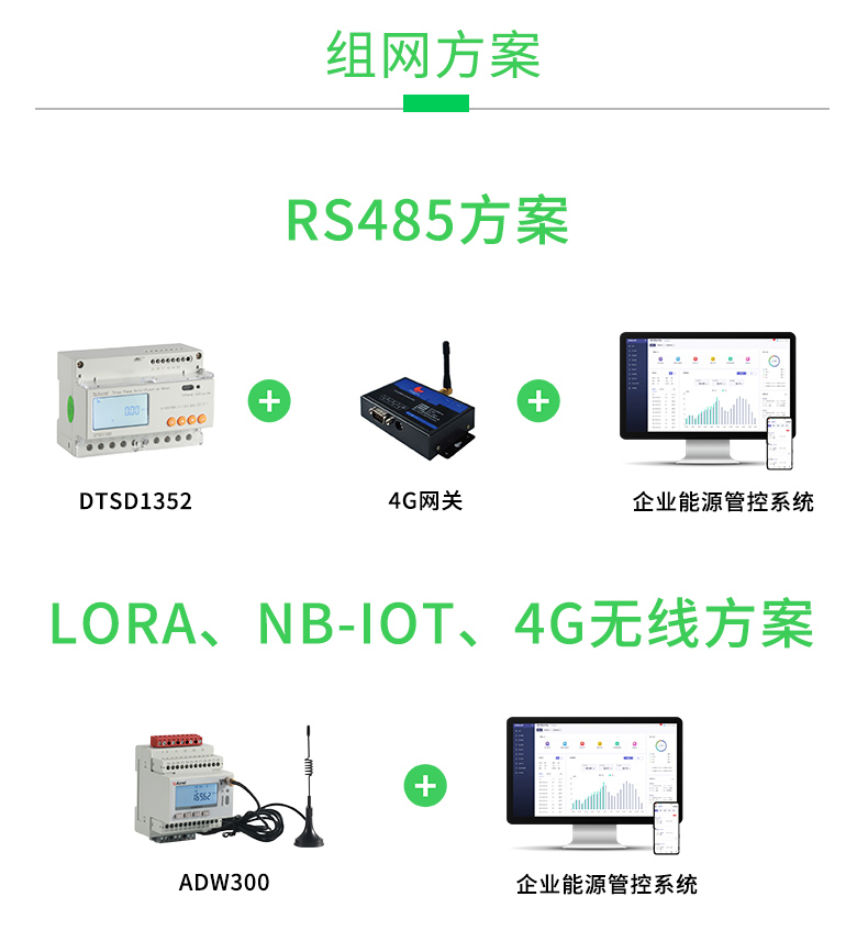 管理平台系统