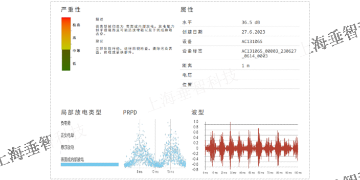 上海气体泄漏声学成像仪压缩空气泄漏检测,声学成像仪